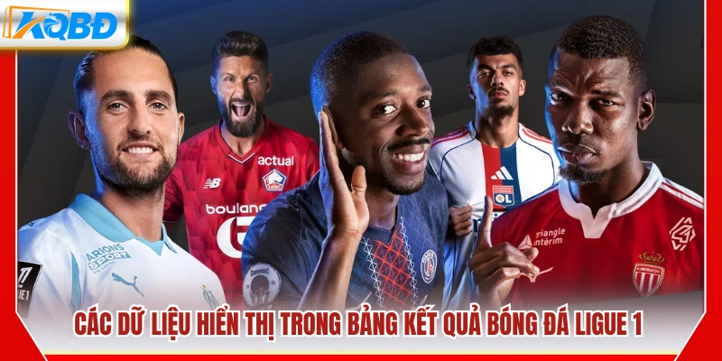 Thông tin xuất hiện trong bảng kết quả bóng đá Ligue 1