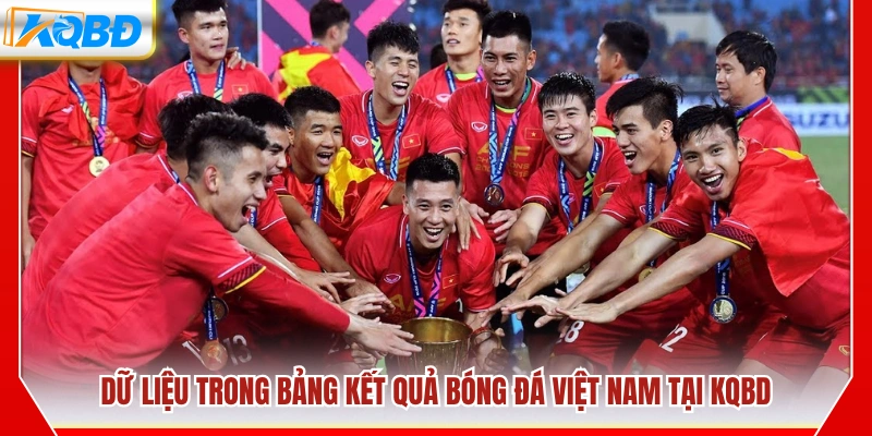 Thông số trong bảng kết quả bóng đá Việt Nam trên KQBD